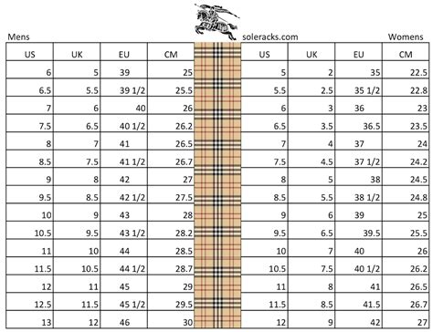 how do burberry shoes run in size|burberry women's shoe size chart.